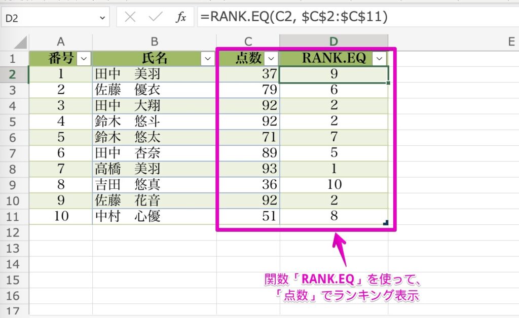 Excelオンライン 関数「RANK.EQ」
