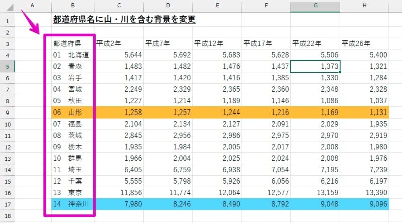 Excel Windowsアプリ版 条件付き書式 特定の文字を含む行全体の背景色を変更