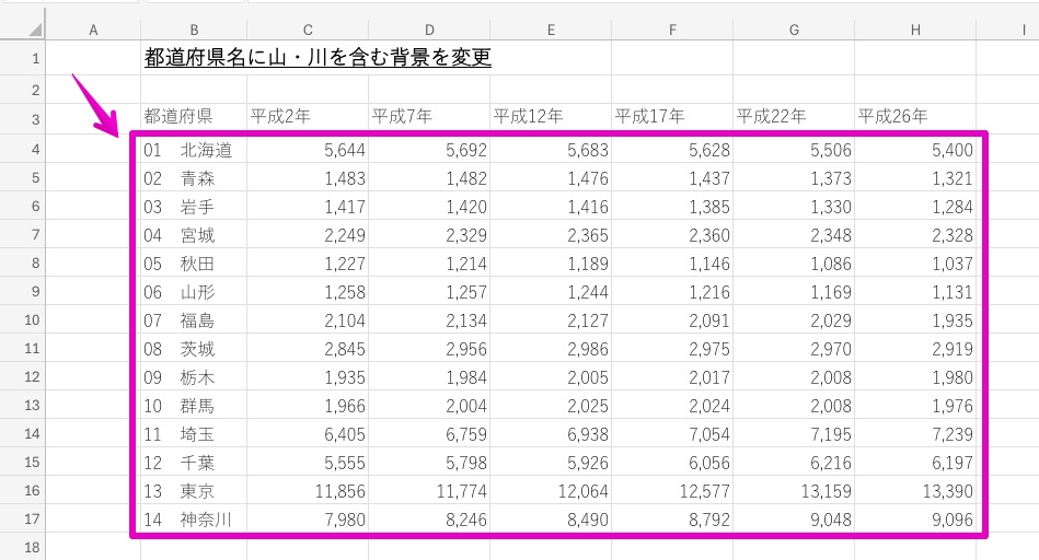 Excel オンライン版 条件付き書式 特定の文字を含む行全体の背景色を変更