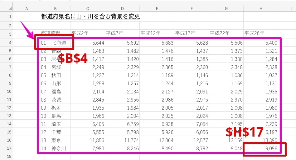 Excel Windowsアプリ版 条件付き書式 特定の文字を含む行全体の背景色を変更