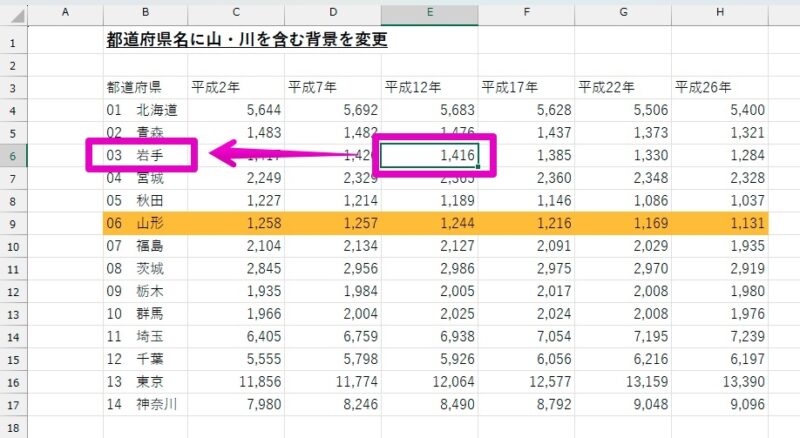 Excel Windowsアプリ版 条件付き書式 特定の文字を含む行全体の背景色を変更