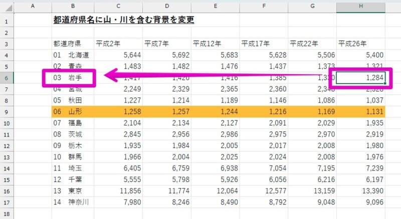 Excel Windowsアプリ版 条件付き書式 特定の文字を含む行全体の背景色を変更