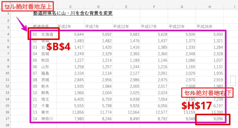 Excel Windowsアプリ版 条件付き書式 特定の文字を含む行全体の背景色を変更